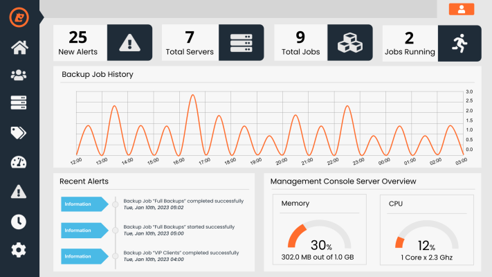 JetBackupMC DashBoard (4)